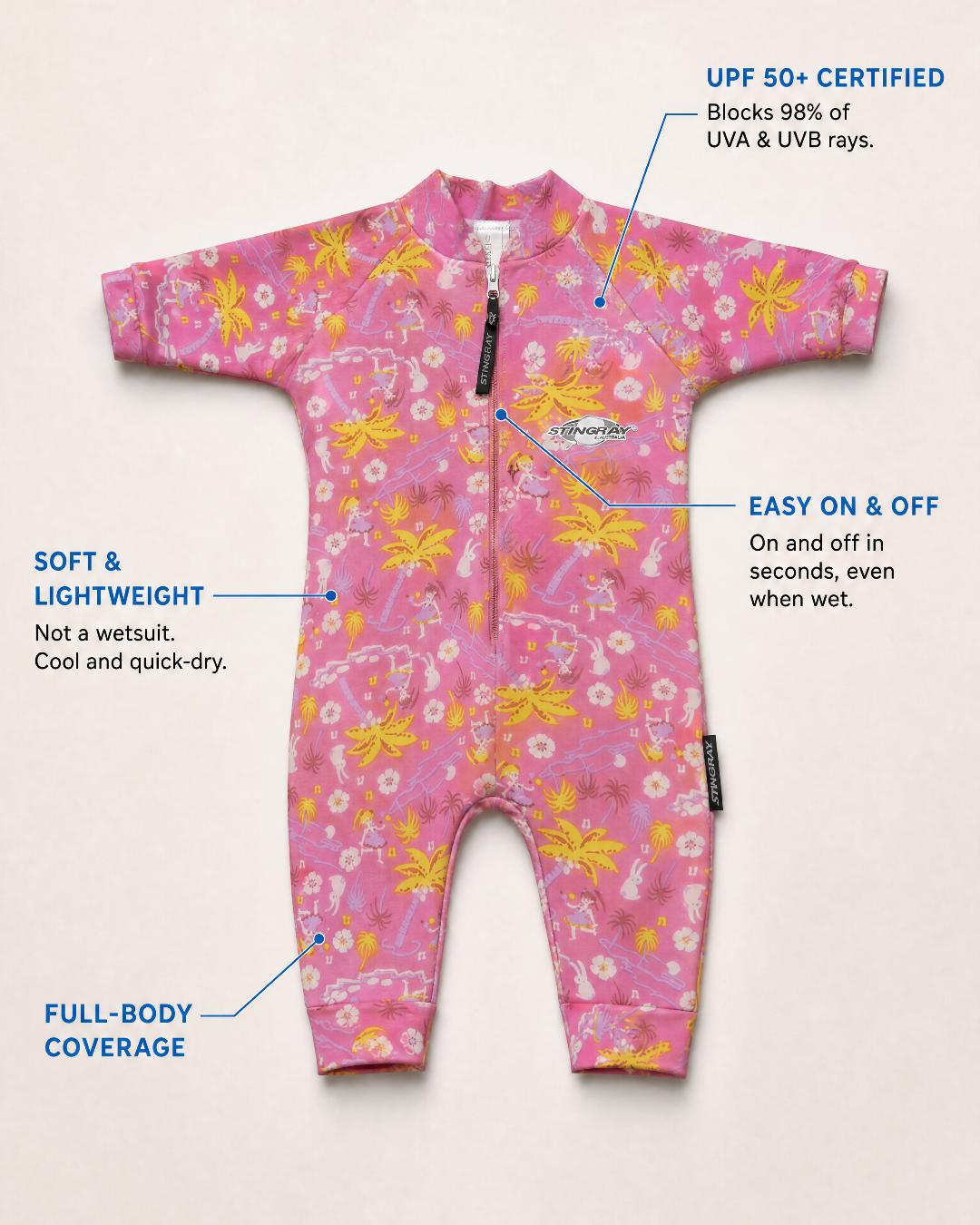 Annotated Flat Lay of Baby & Toddler UV Sunsuit UPF 50+ in Floral