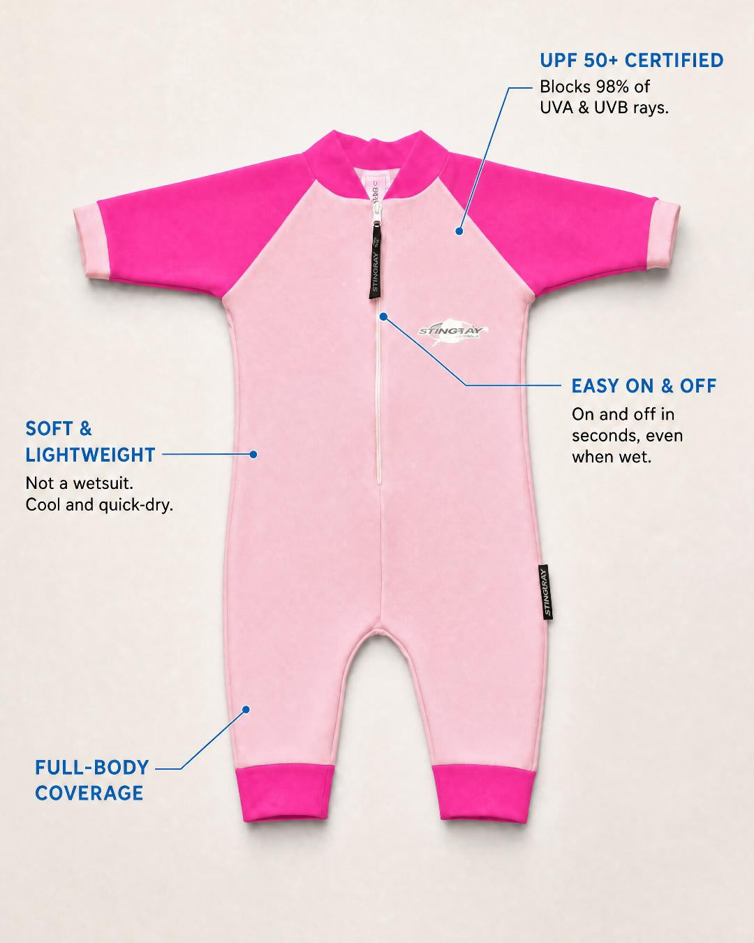 Annotated Flat Lay of Baby & Toddler UV Sunsuit UPF 50+ in Pink