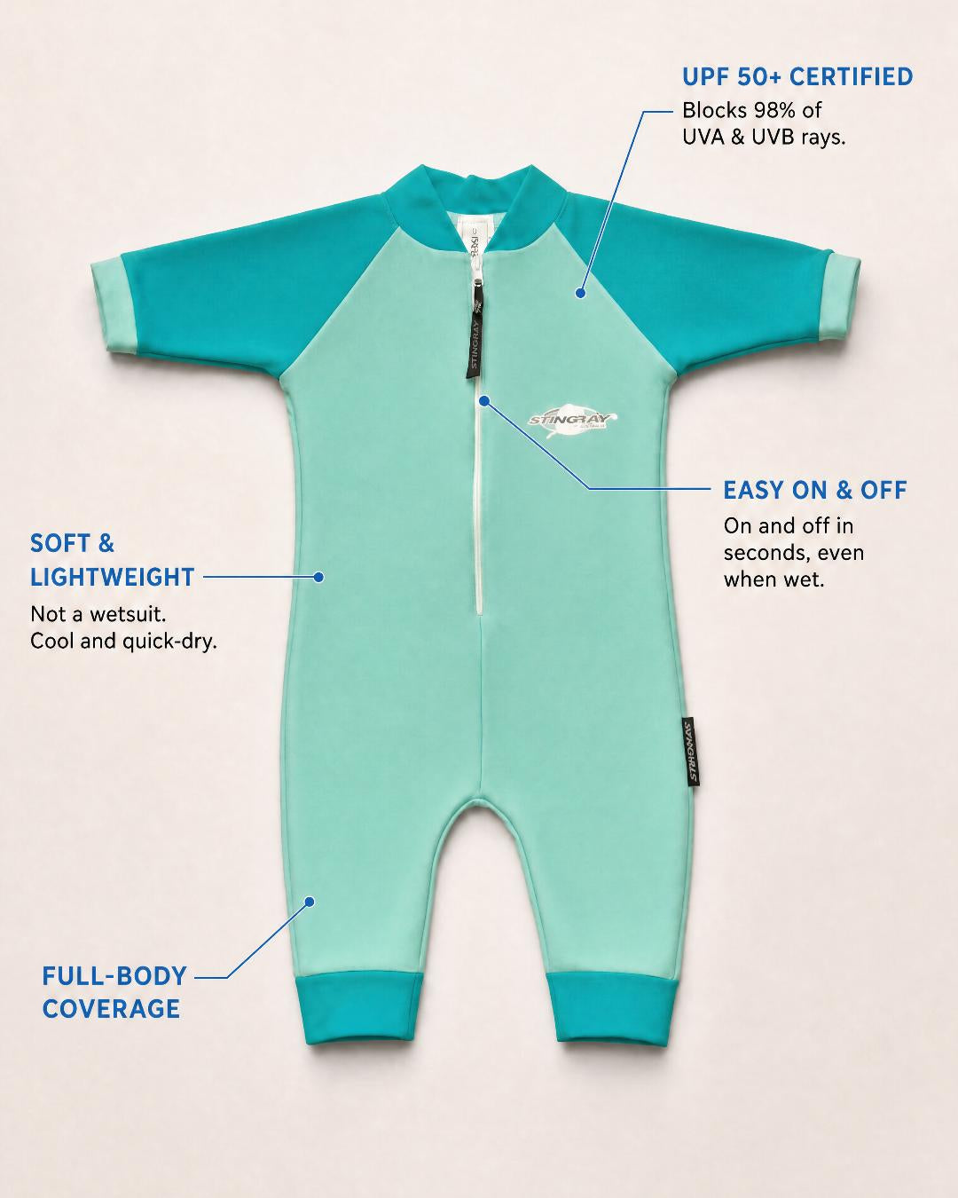 Annotated Flat Lay of Baby & Toddler UV Sunsuit UPF 50+ in Teal