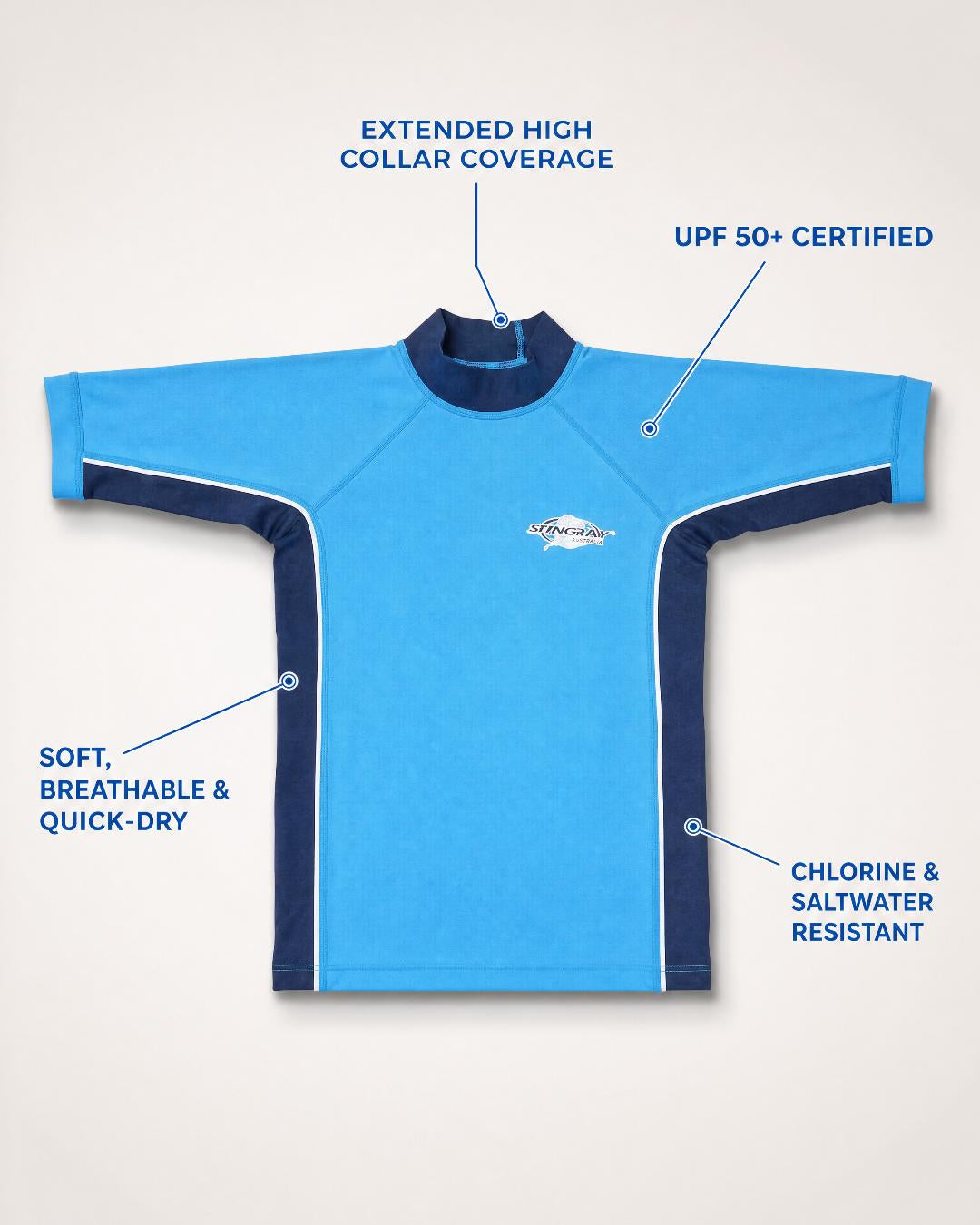 Annotated Features Kids Flat Lay of Short Sleeve UV Rash Shirt UPF 50+ - Azure Navy