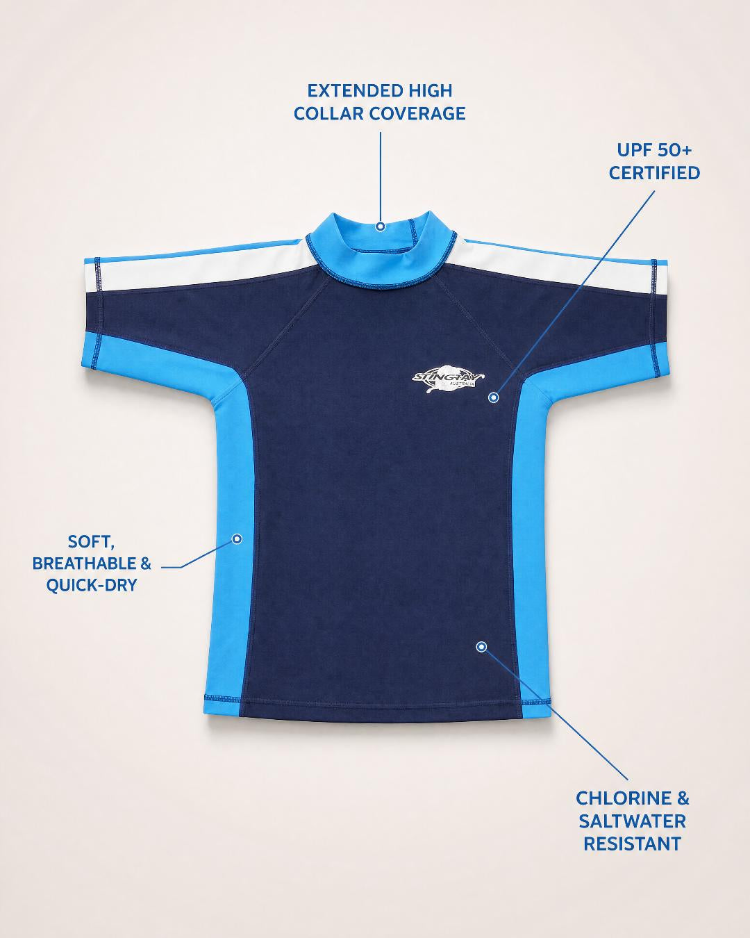 Annotated Features Kids Flat Lay of Short Sleeve UV Rash Shirt UPF 50+ - Navy Azure White