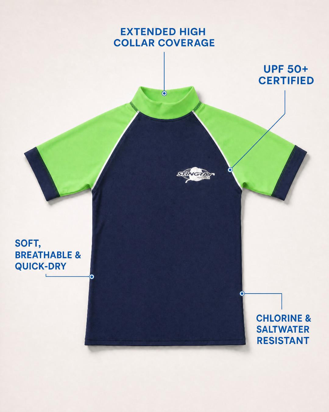Annotated features of the kids' short sleeve UV rash shirt UPF 50+ in navy and green