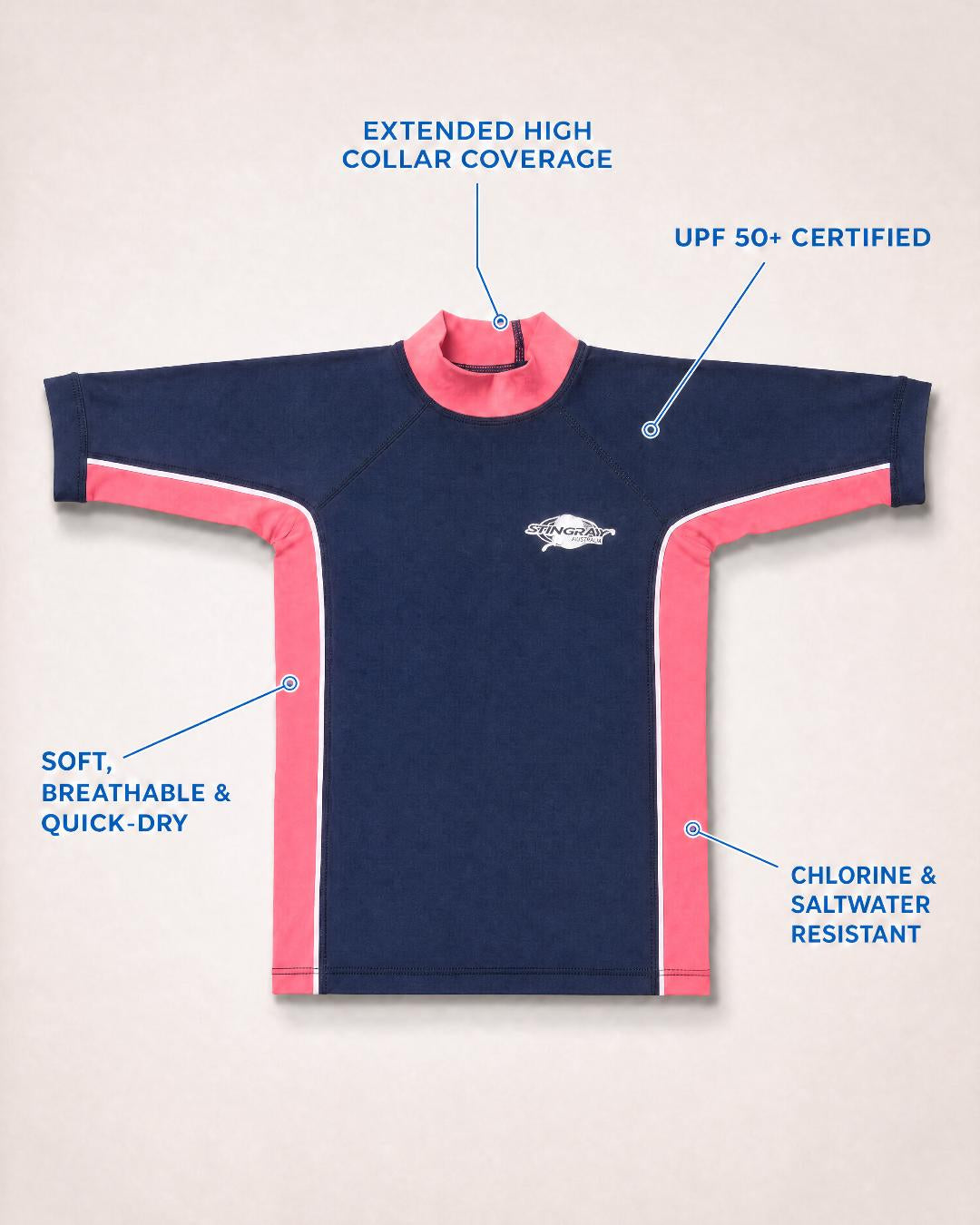 Annotated Features Kids Flat Lay of Short Sleeve UV Rash Shirt UPF 50+ - Navy Pink