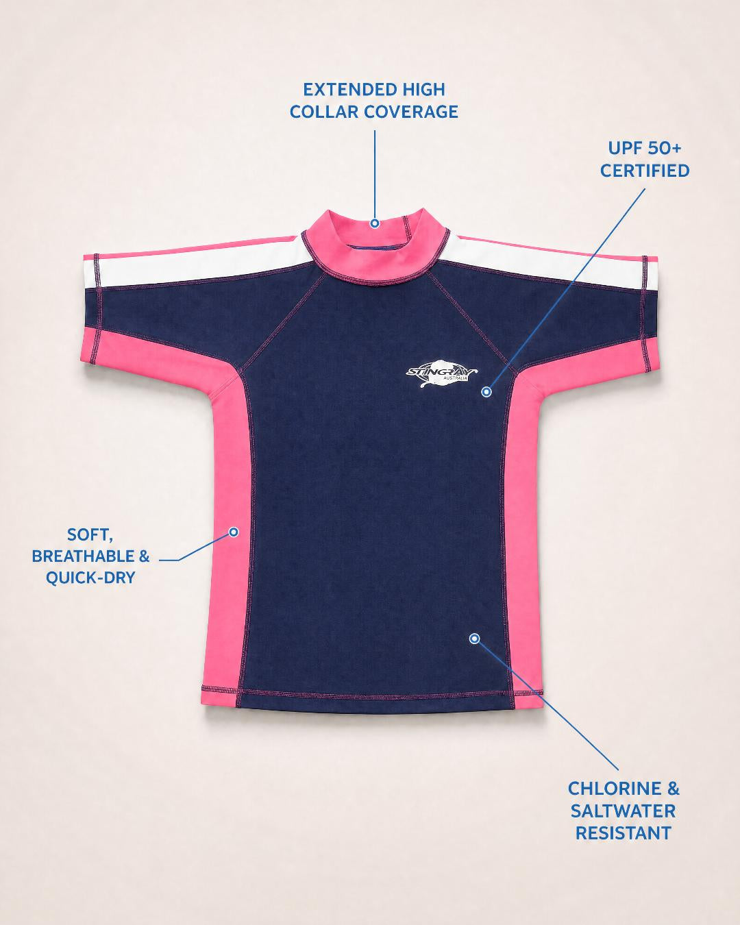Annotated Features Kids Flat Lay of Short Sleeve UV Rash Shirt UPF 50+ - Navy Pink White