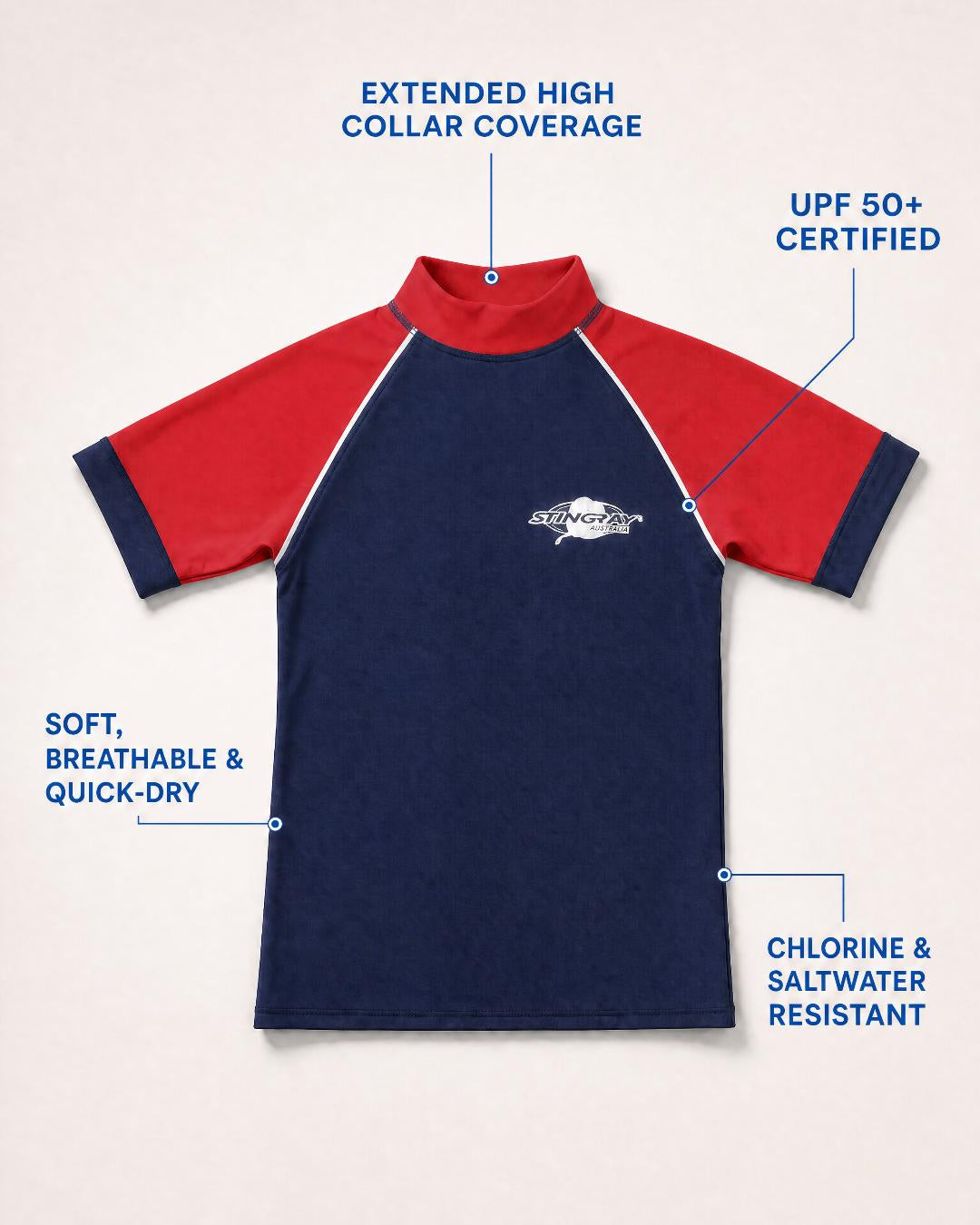 Annotated Features Kids Flat Lay of Short Sleeve UV Rash Shirt UPF 50+ - Navy Red