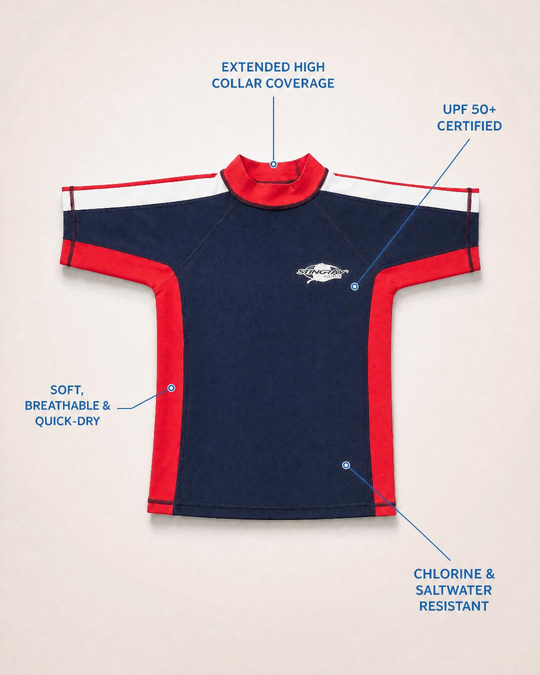Annotated Features Kids Flat Lay of Short Sleeve UV Rash Shirt UPF 50+ - Navy Red White