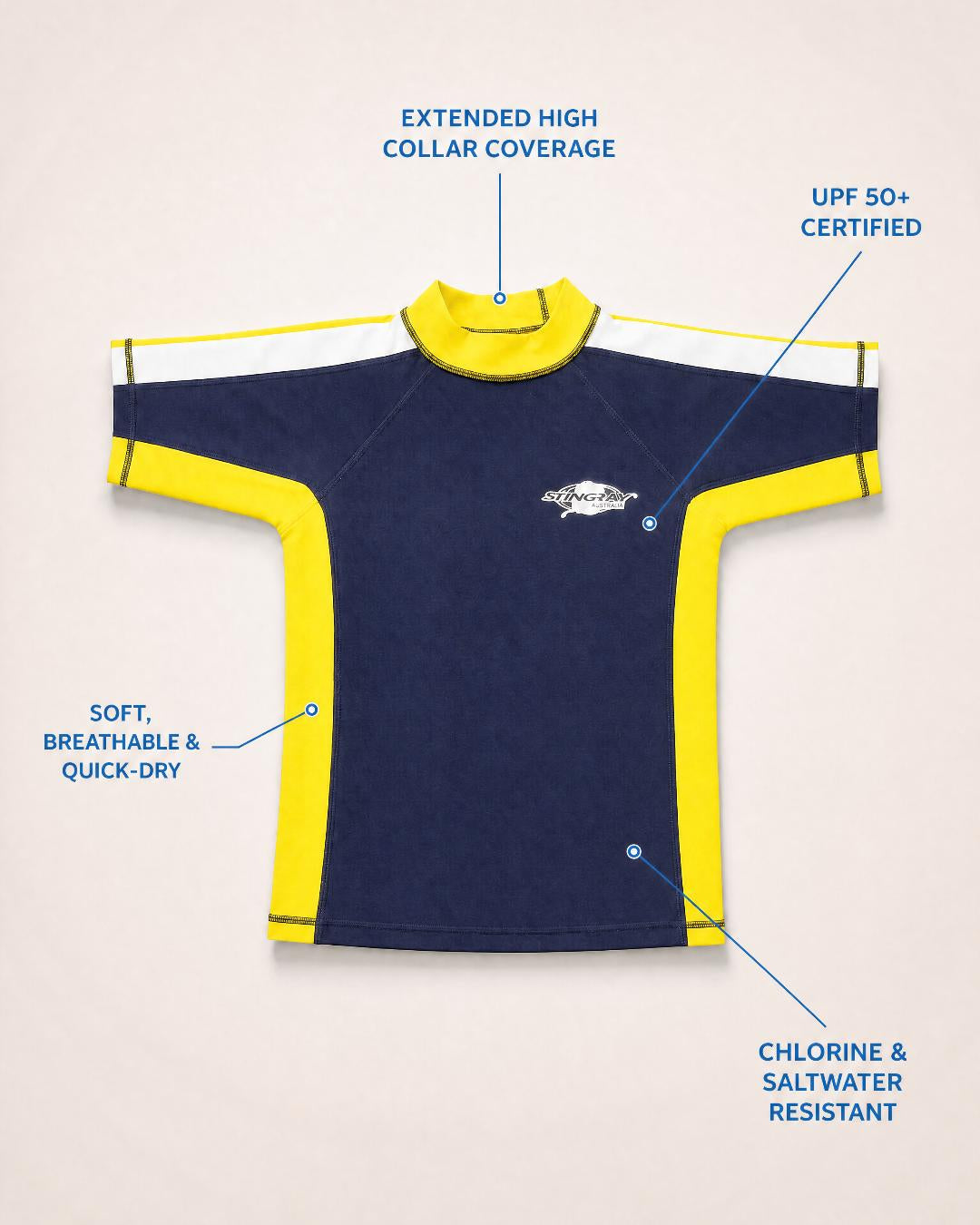 Annotated Features Kids Flat Lay of Short Sleeve UV Rash Shirt UPF 50+ - Navy Yellow White