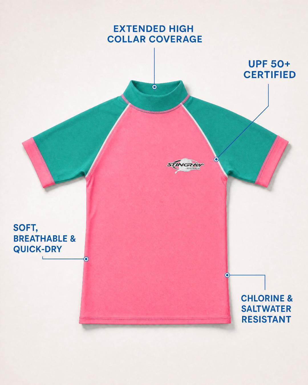 Annotated Features Kids Flat Lay of Short Sleeve UV Rash Shirt UPF 50+ - Pink Teal