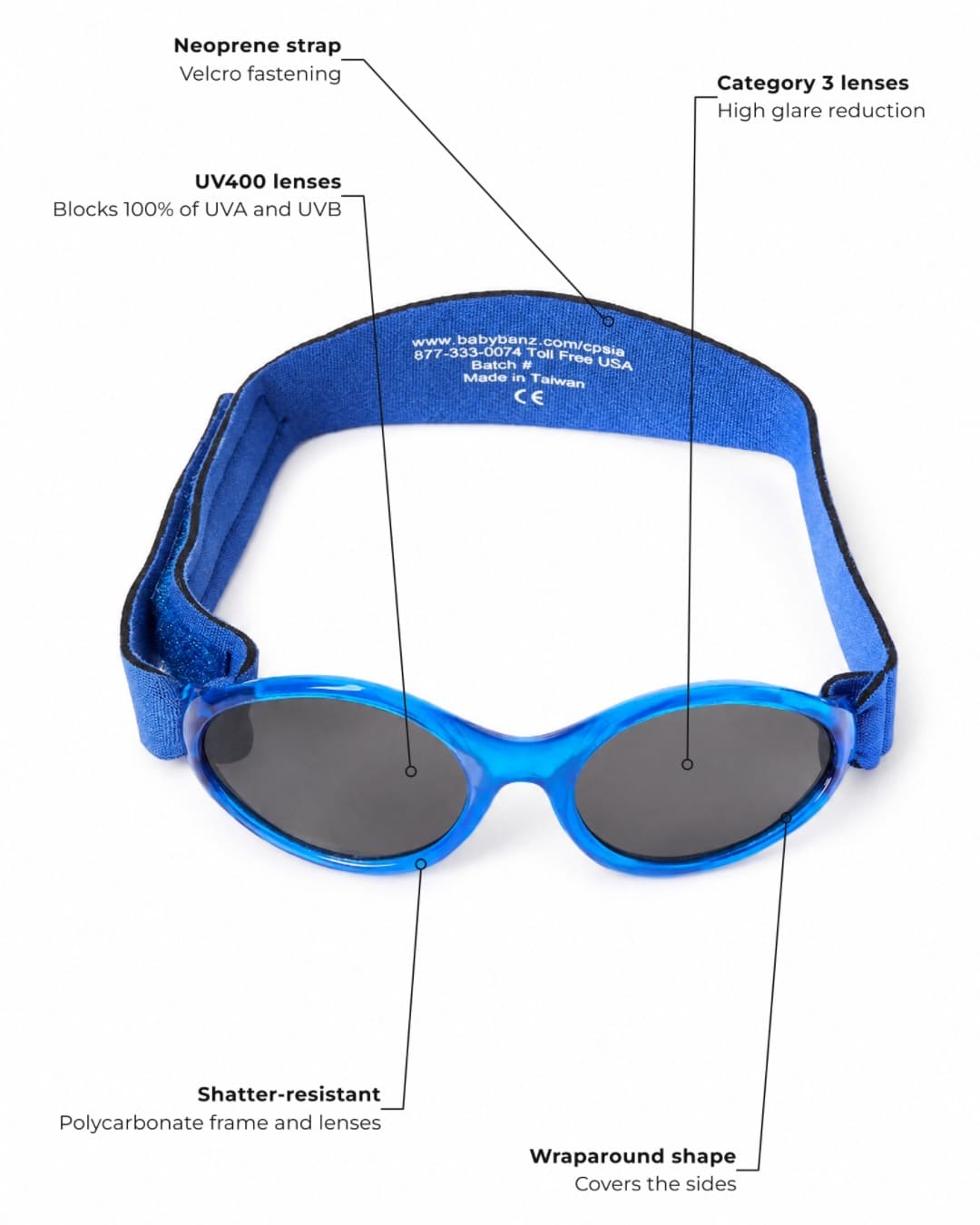 Annotated features blue UV400 Baby Banz in studio