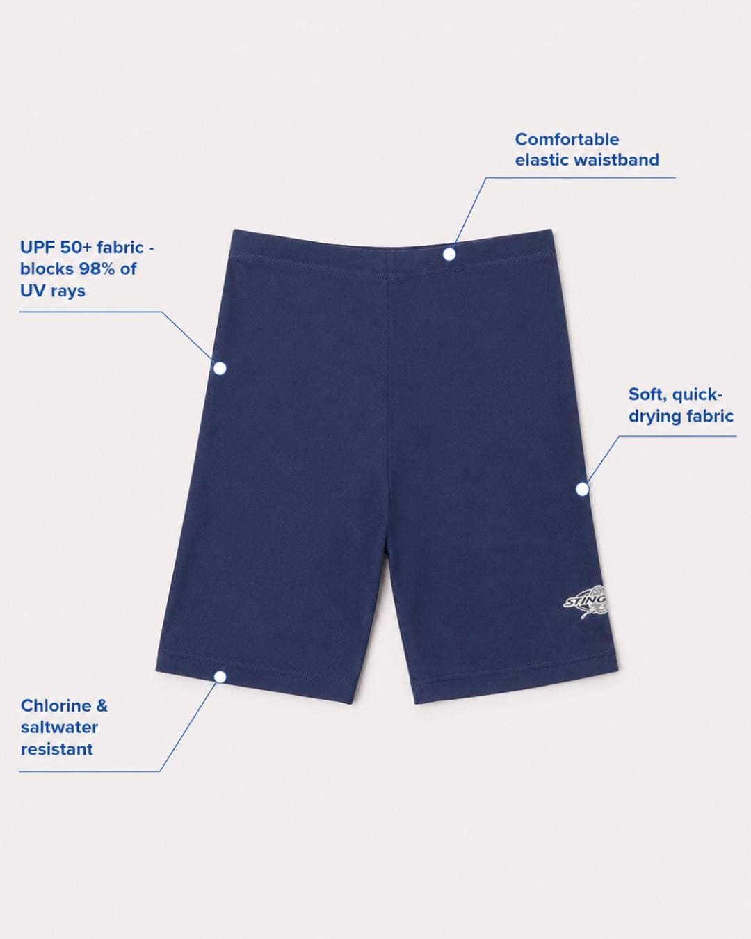 Annotated features flat lay of navy UV swimming shorts/trunks UPF 50+ in a white studio