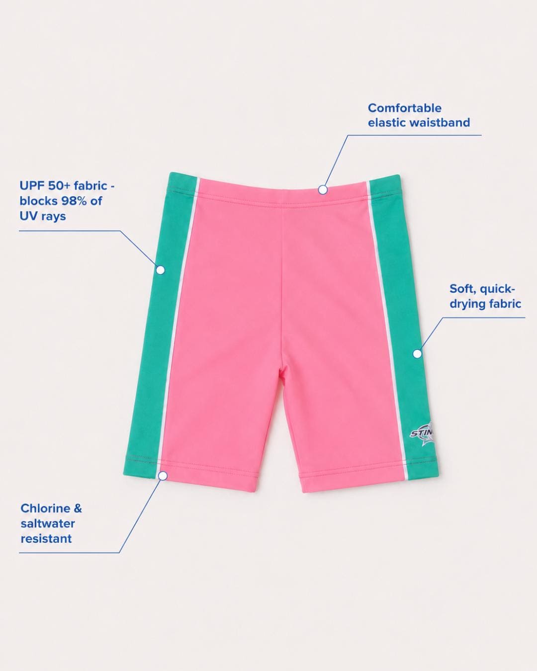 Annotated features flat lay of pink and teal UV swimming shorts/trunks UPF 50+ in a white studio