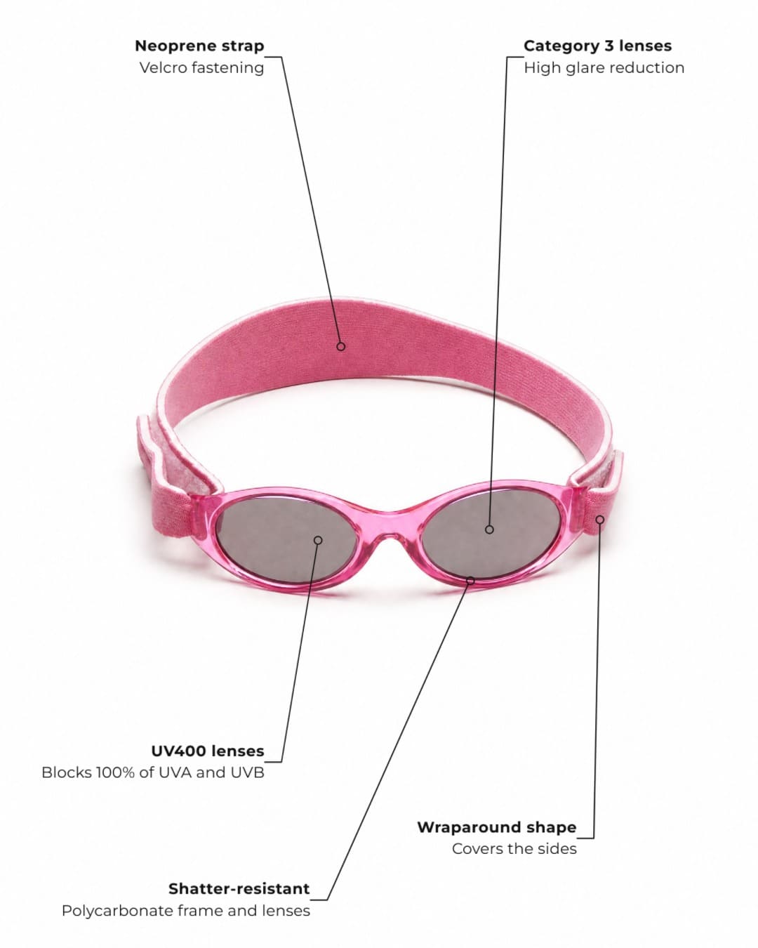 Annotated features pink UV400 Baby Banz in studio