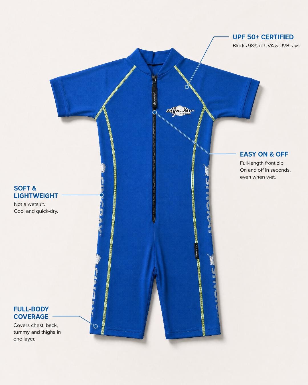 ST3001S Kids UV Short Sleeve Swimsuit UPF 50+ Annotated Features Flat Lay - Blue