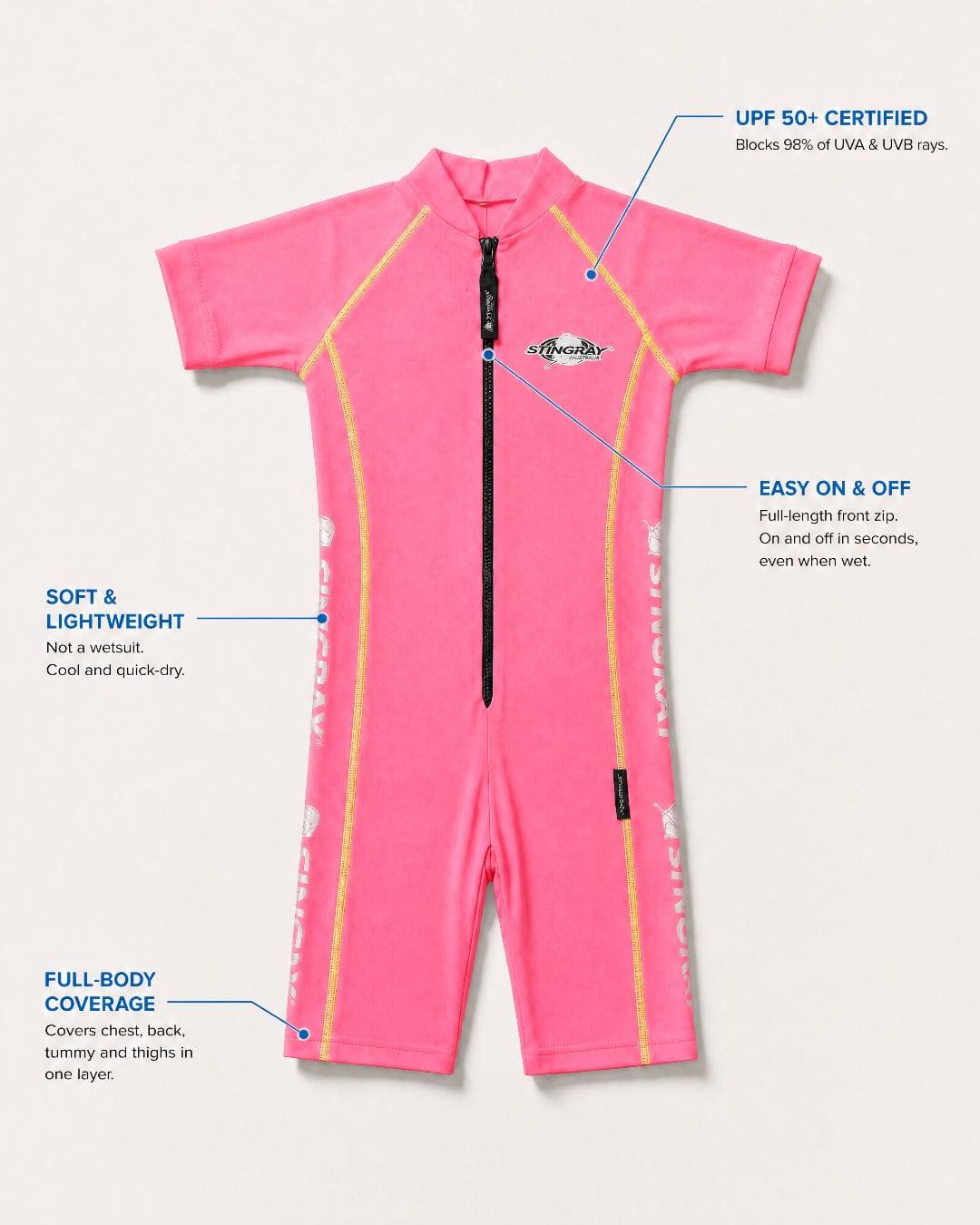 ST3001S Toddlers UV Short Sleeve Swimsuit UPF 50+ Annotated Features Flat Lay - Pink