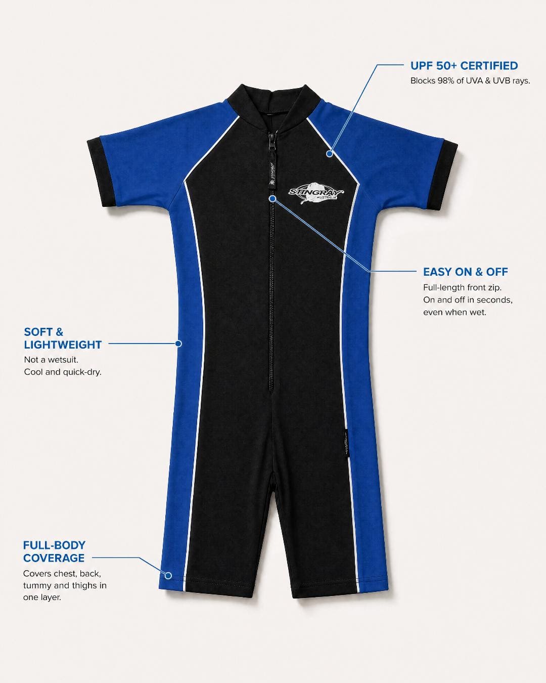 ST3001 Kids UV Short Sleeve Swimsuit UPF 50+ Annotated Features Flat Lay - Black Ocean Blue