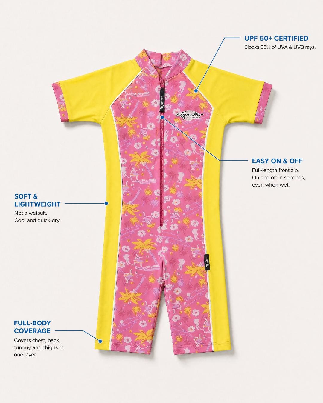 ST3001 Kids UV Short Sleeve Swimsuit UPF 50+ Annotated Features Flat Lay - Yellow Floral