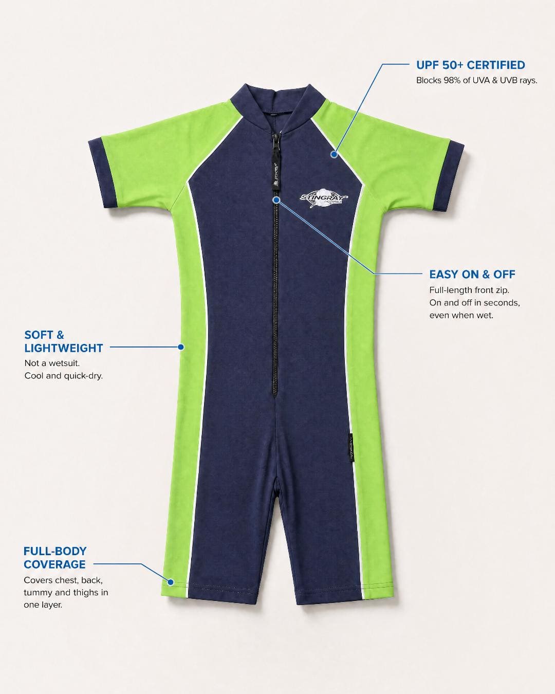 ST3001 Kids UV Short Sleeve Swimsuit UPF 50+ Annotated Features Flat Lay - Navy Green