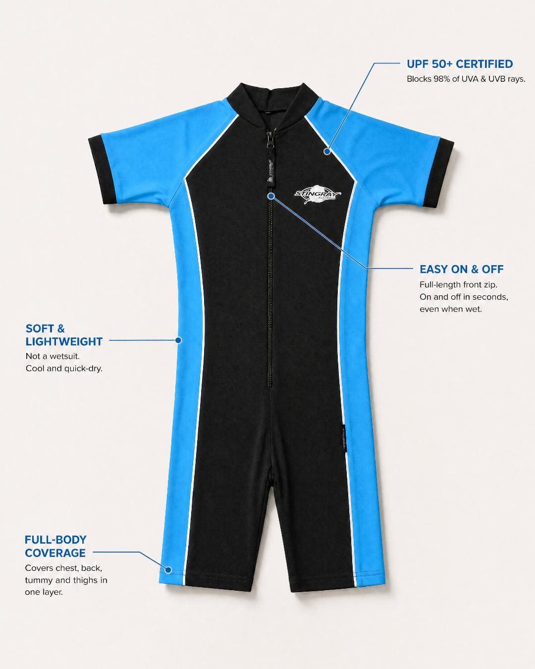 ST3001 Toddlers UV Short Sleeve Swimsuit UPF 50+ Annotated Features Flat Lay - Black Azure