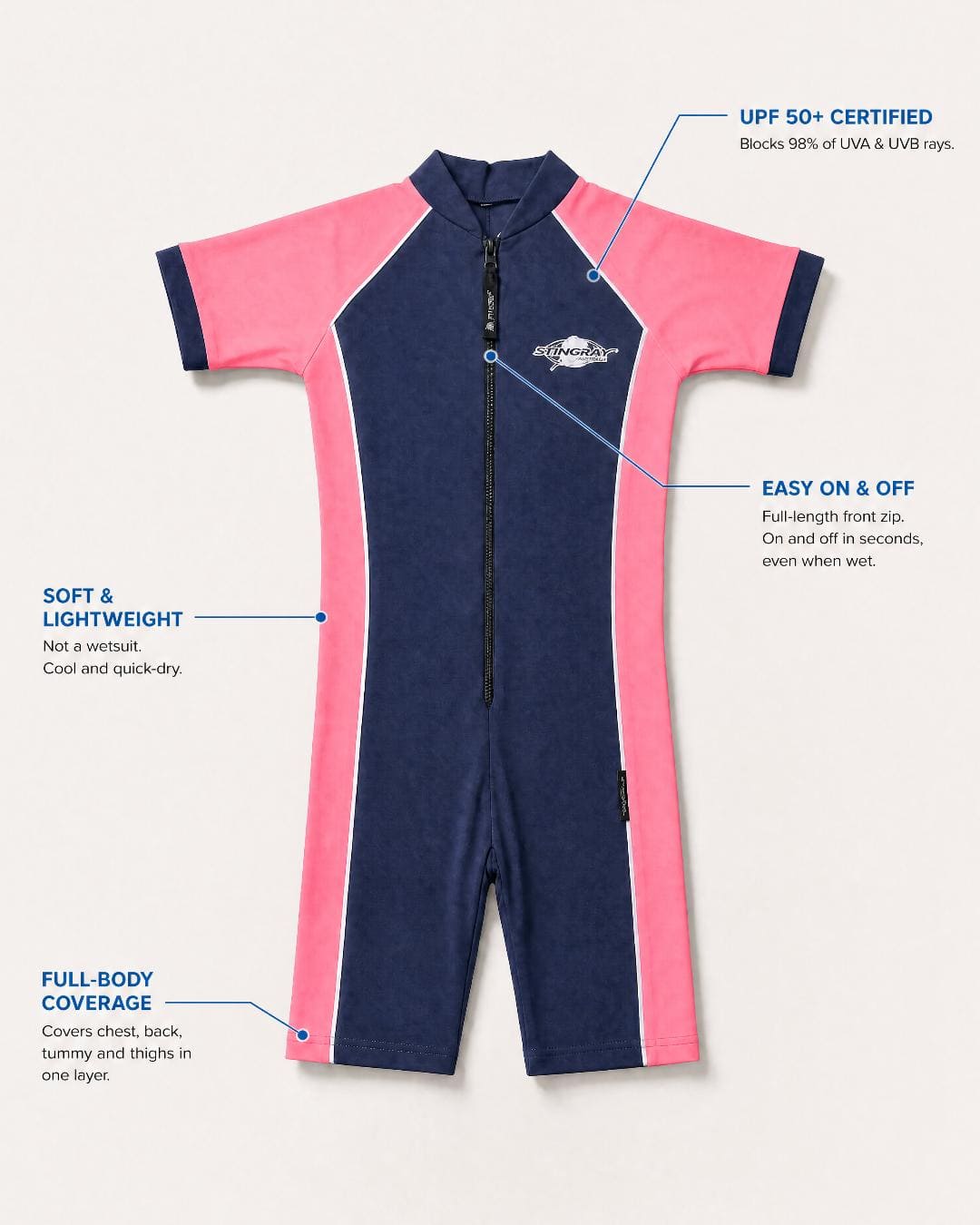 ST3001 Toddler UV Short Sleeve Swimsuit UPF 50+ Annotated Features Flat Lay - Navy Pink