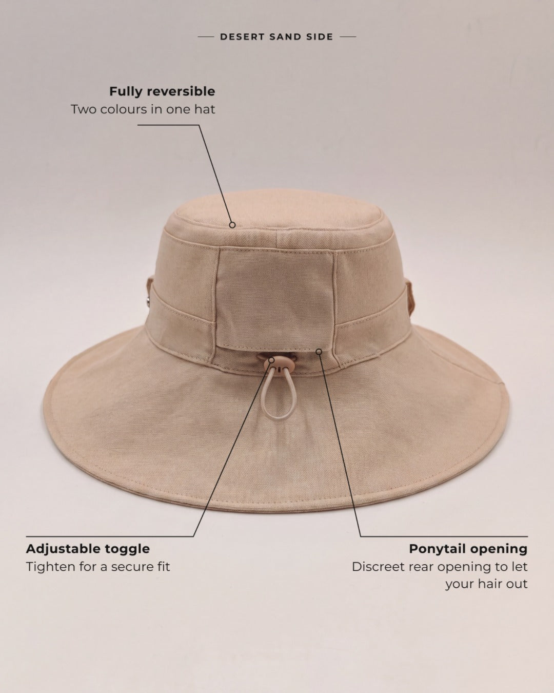 Womens Reversible UV Wide Brim Sun Hat UPF 50+ Desert Sand on outside and Oatmeal on inside No Ribbon - Annotated Features Studio Photo
